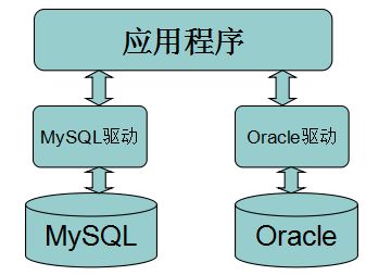 开源社区的桥梁 Roger 的个人空间与中文开源技术交流平台